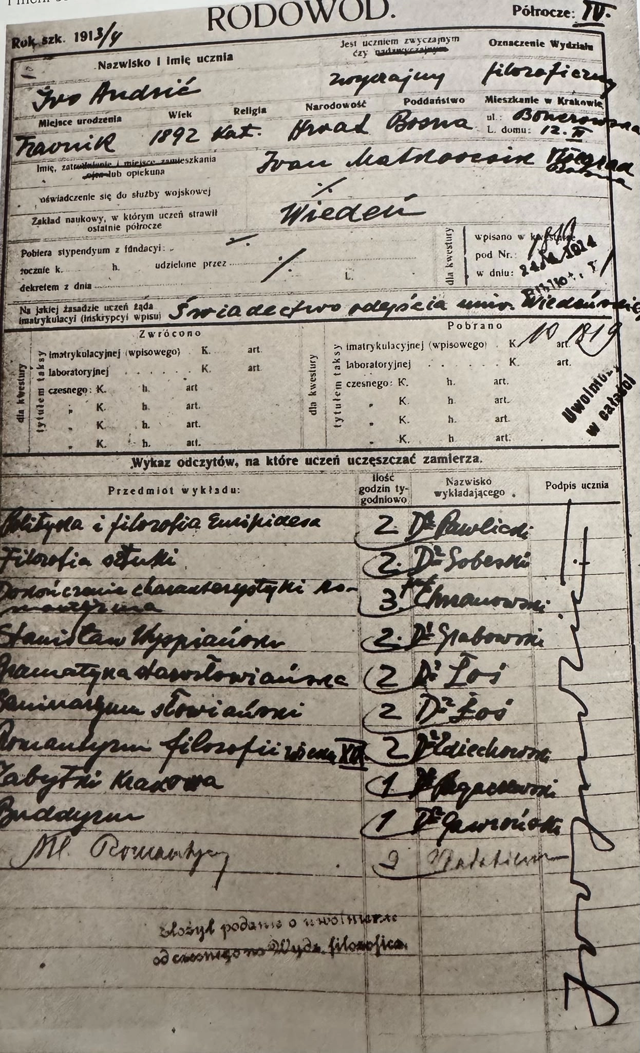Ivo Andrić svjedodžba